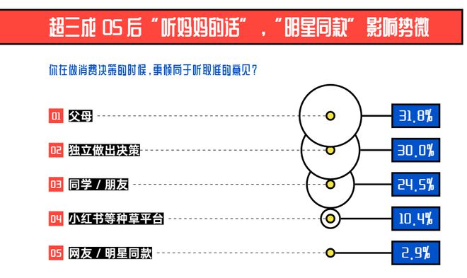 荡、股价狂跌耐克艰难自救千赢国际首页入口高层动