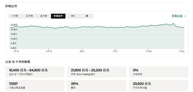 荡、股价狂跌耐克艰难自救千赢国际首页入口高层动(图11)