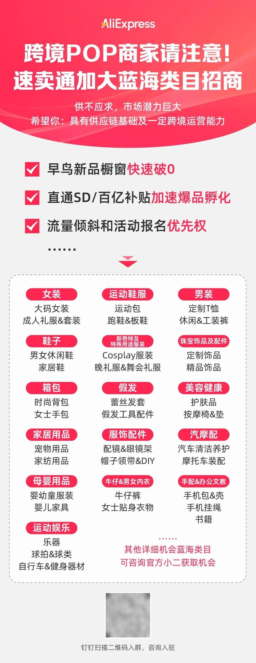 ！速卖通公布了一批跨境蓝海类目！千亿国际网站持续加大POP招商