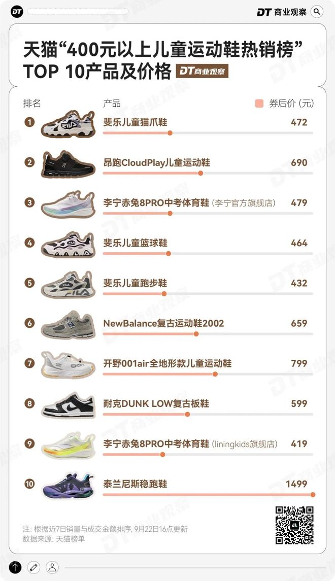 妈的“销金窟”泰兰尼斯中产妈(图2)