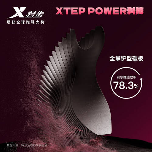 出马拉松新纪录助你轻松超越自我！特步16